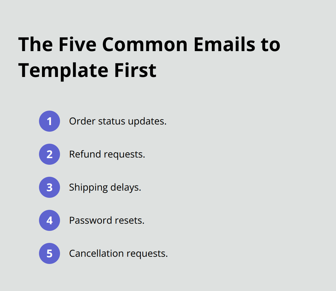 AI Email Responder Templates for Faster Customer Replies High-volume message types to standardize - AI email responder templates