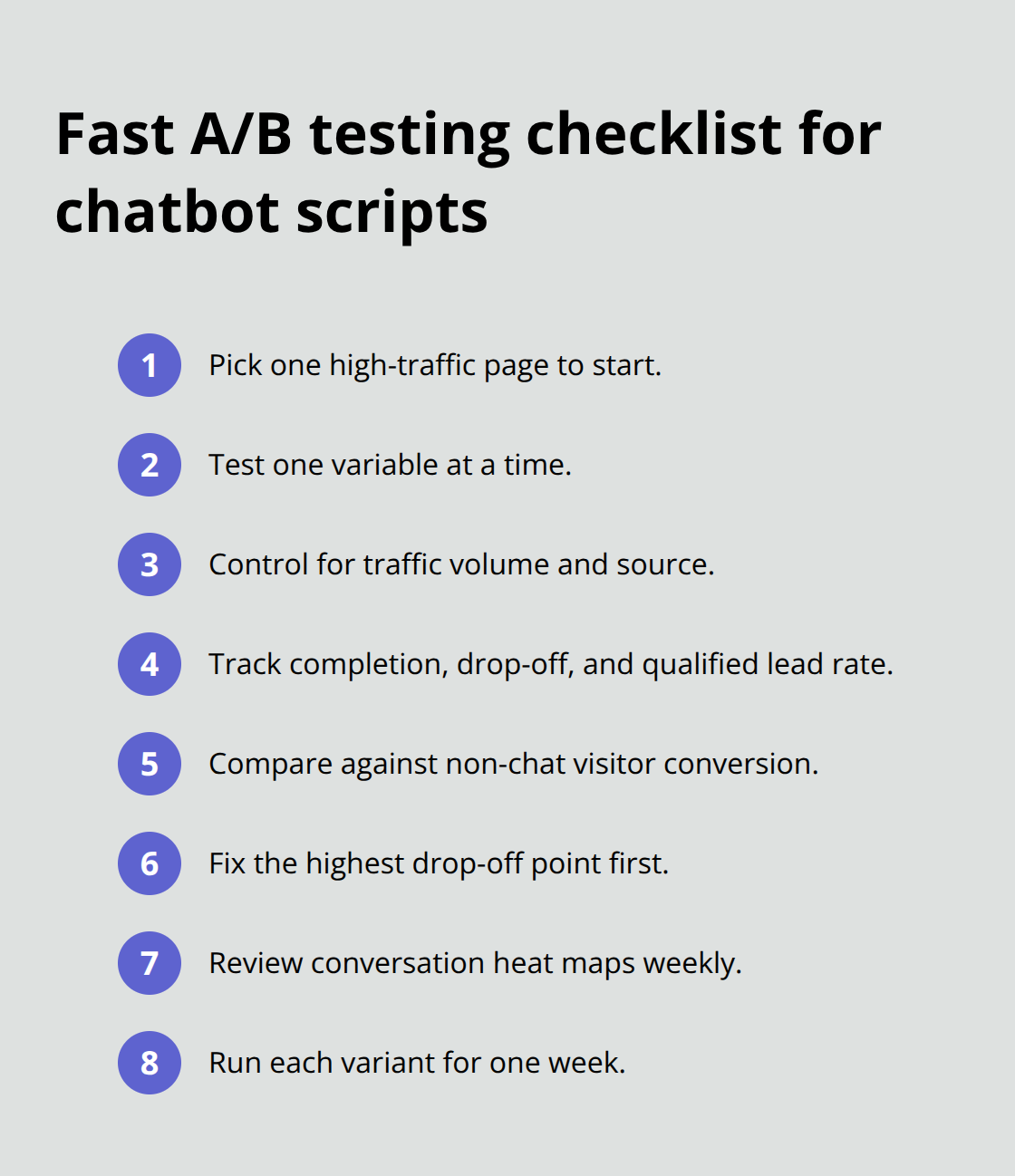 Compact checklist of steps to run effective weekly A/B tests for chatbot scripts - chatbot scripts for websites