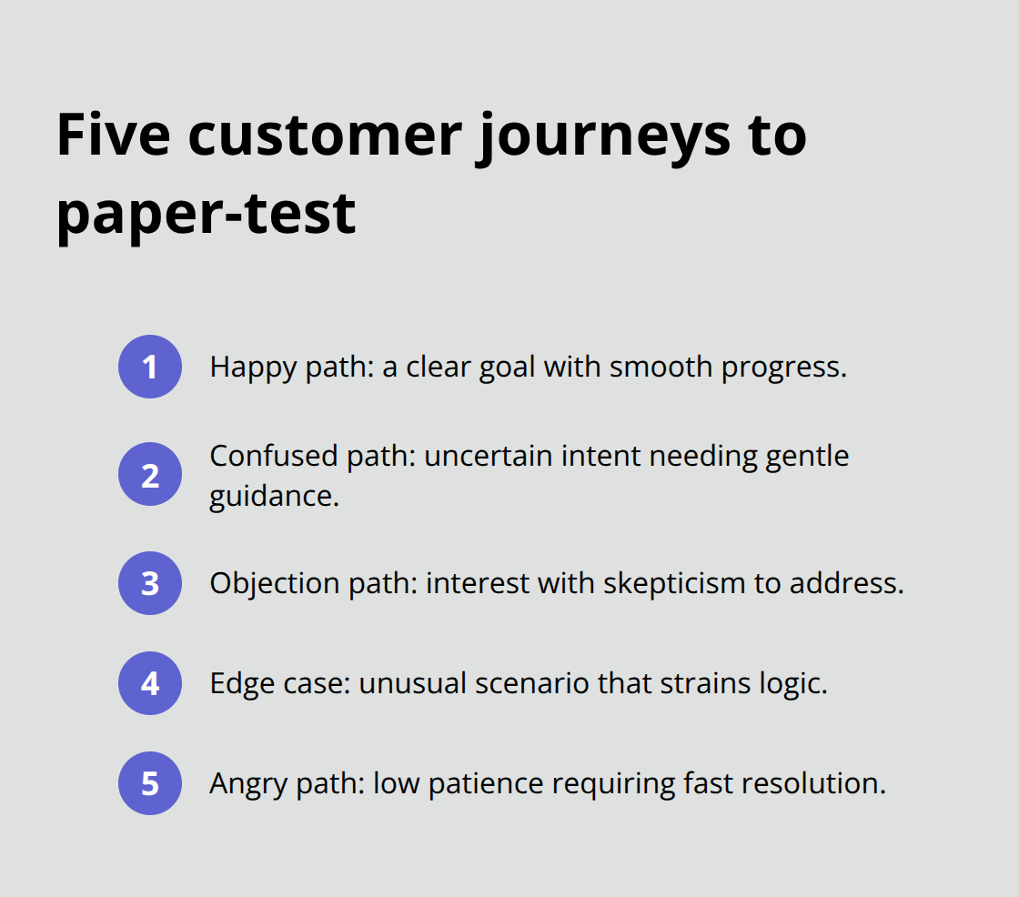 Natural Language Chatbot Scripts for Human-Like Conversations Compact list of the five conversation paths to test before launch. - natural language chatbot scripts